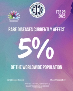 28 de fevereiro: Dia das Doenças Raras